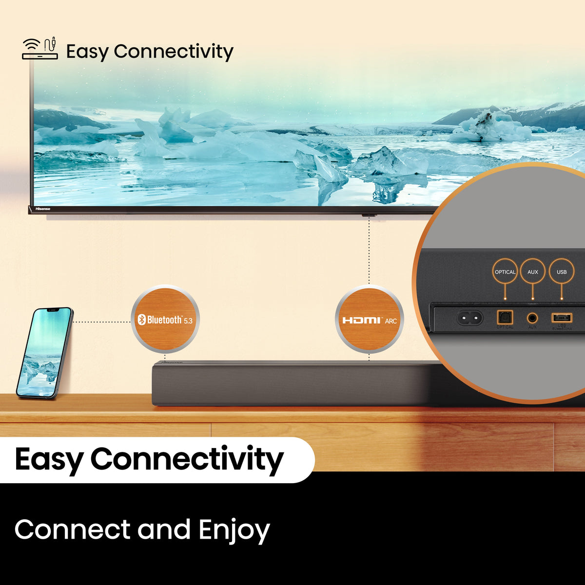 Hisense HS3100 soundbar rear connections
