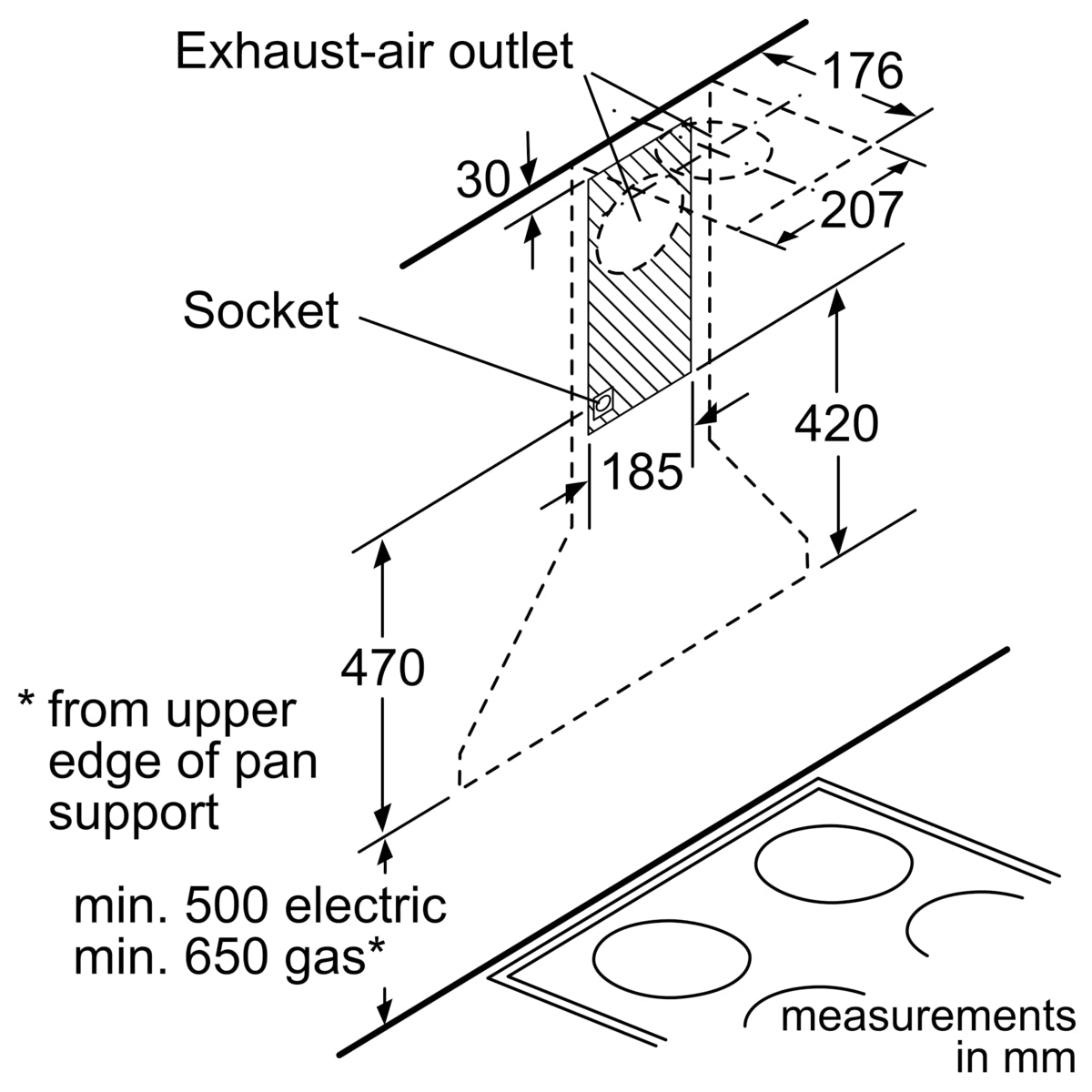 Bosch DWP64CC50Z cooker hood installation dimensions diagram