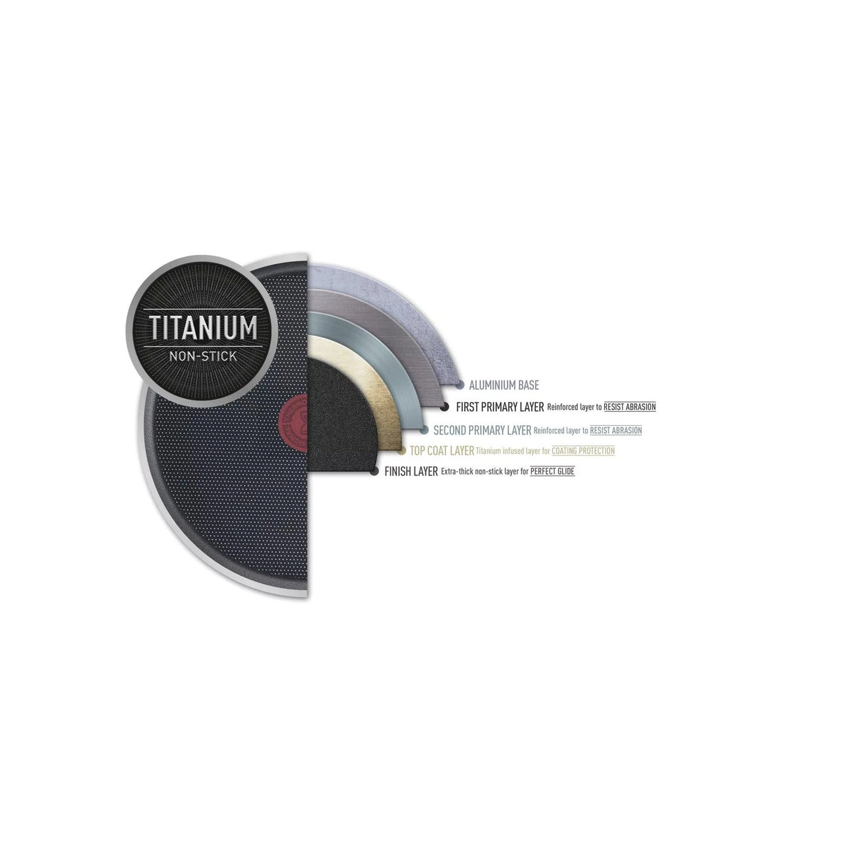 Tefal Tempo Flame Tawa Pan 30 cm