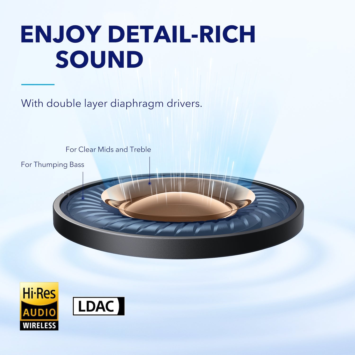Anker Soundcore Space A40 | Long-Lasting Noise Cancelling Earbuds