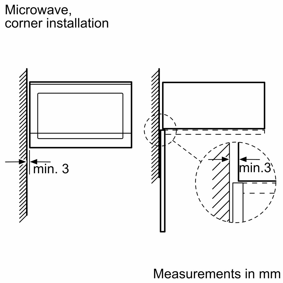 Bosch BFL524MS0B microwave corner installation diagram