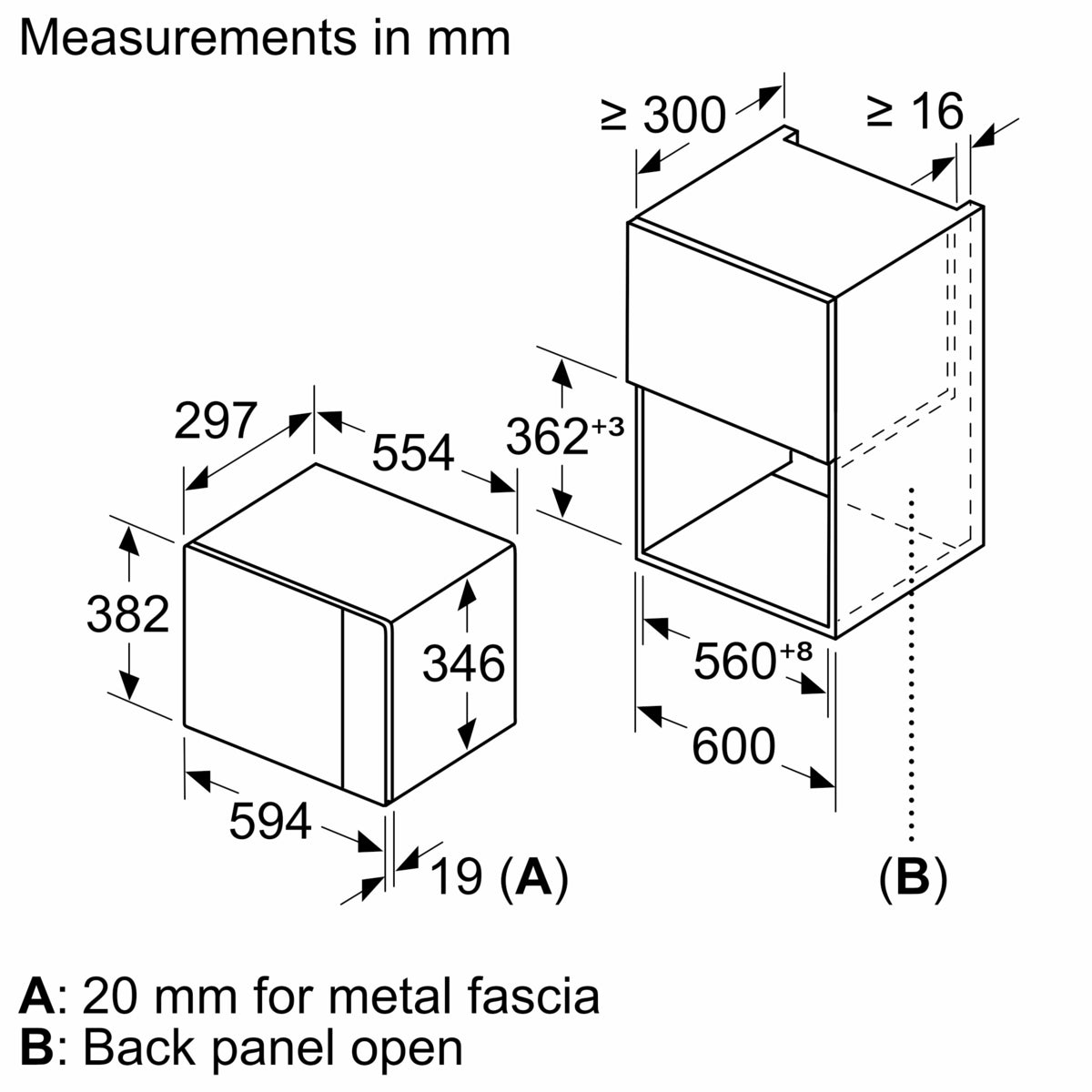 Bosch BFL524MS0B microwave installation dimensions diagram