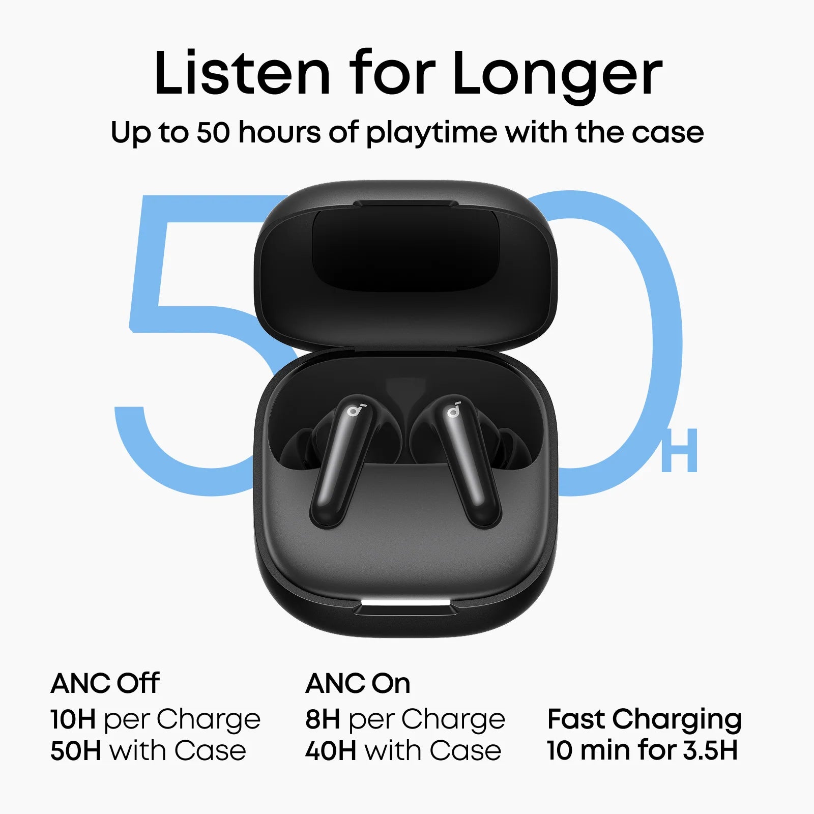 Soundcore R60i NC | True Wireless Earbuds