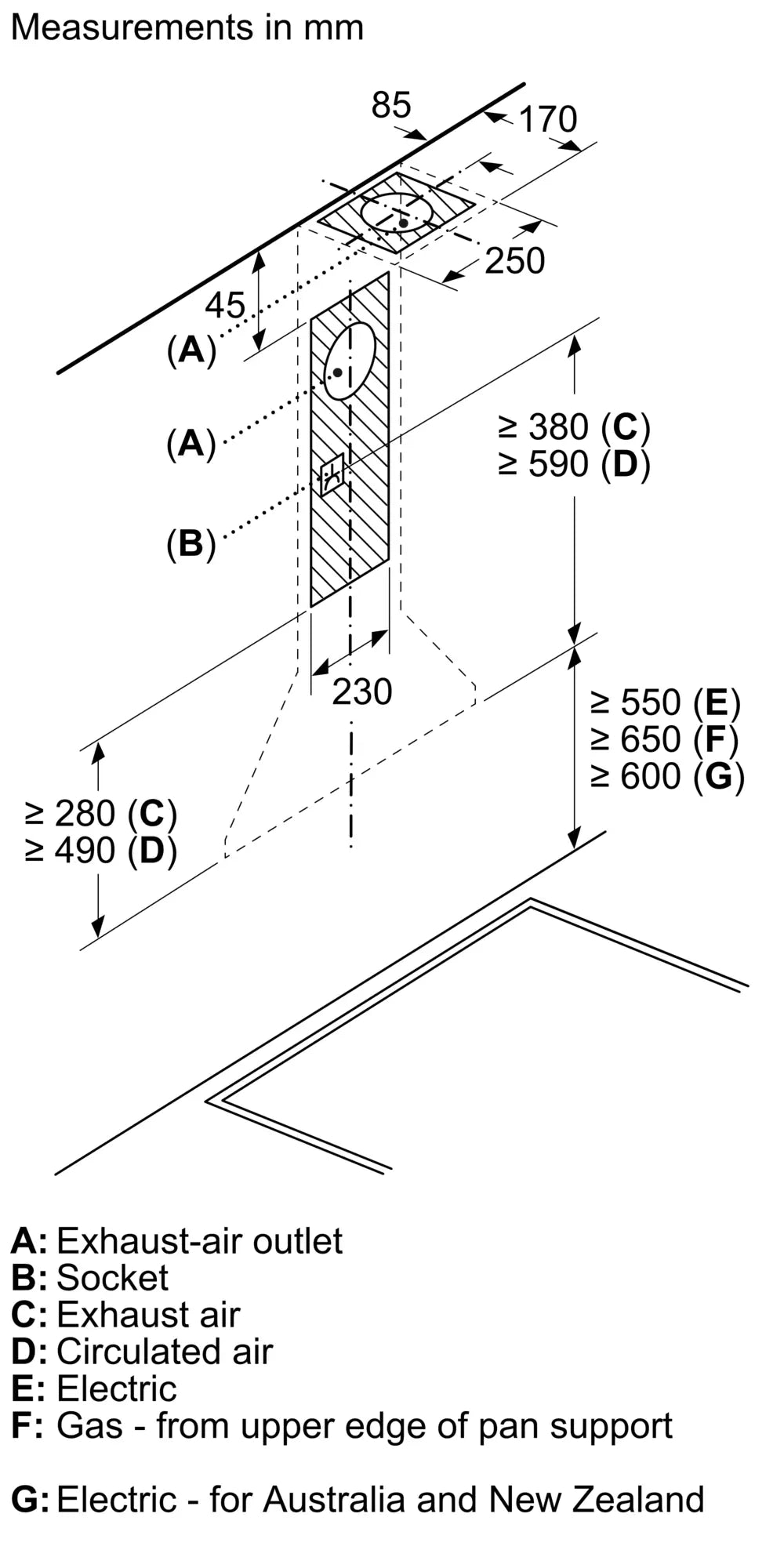 Bosch DWP94BC50B chimney cooker hood – technical line drawing