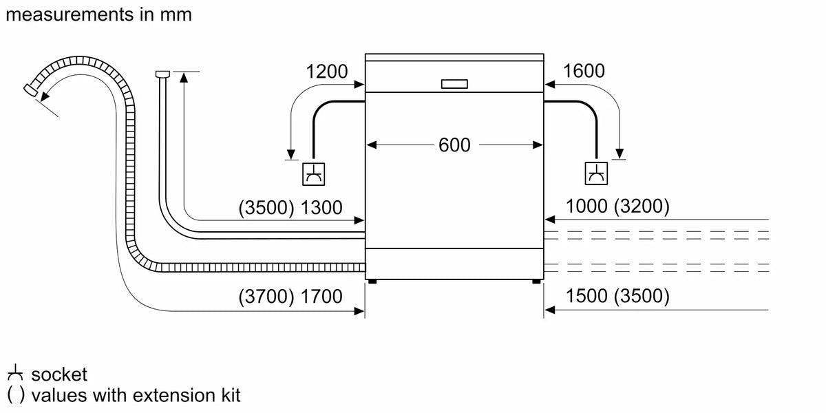 Bosch SMS26AI00M Series 2 dishwasher dimension line drawing