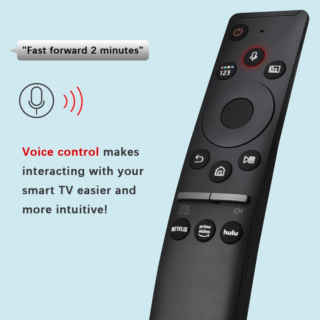 Samsung Smart TV Voice Remote BN59-01330A