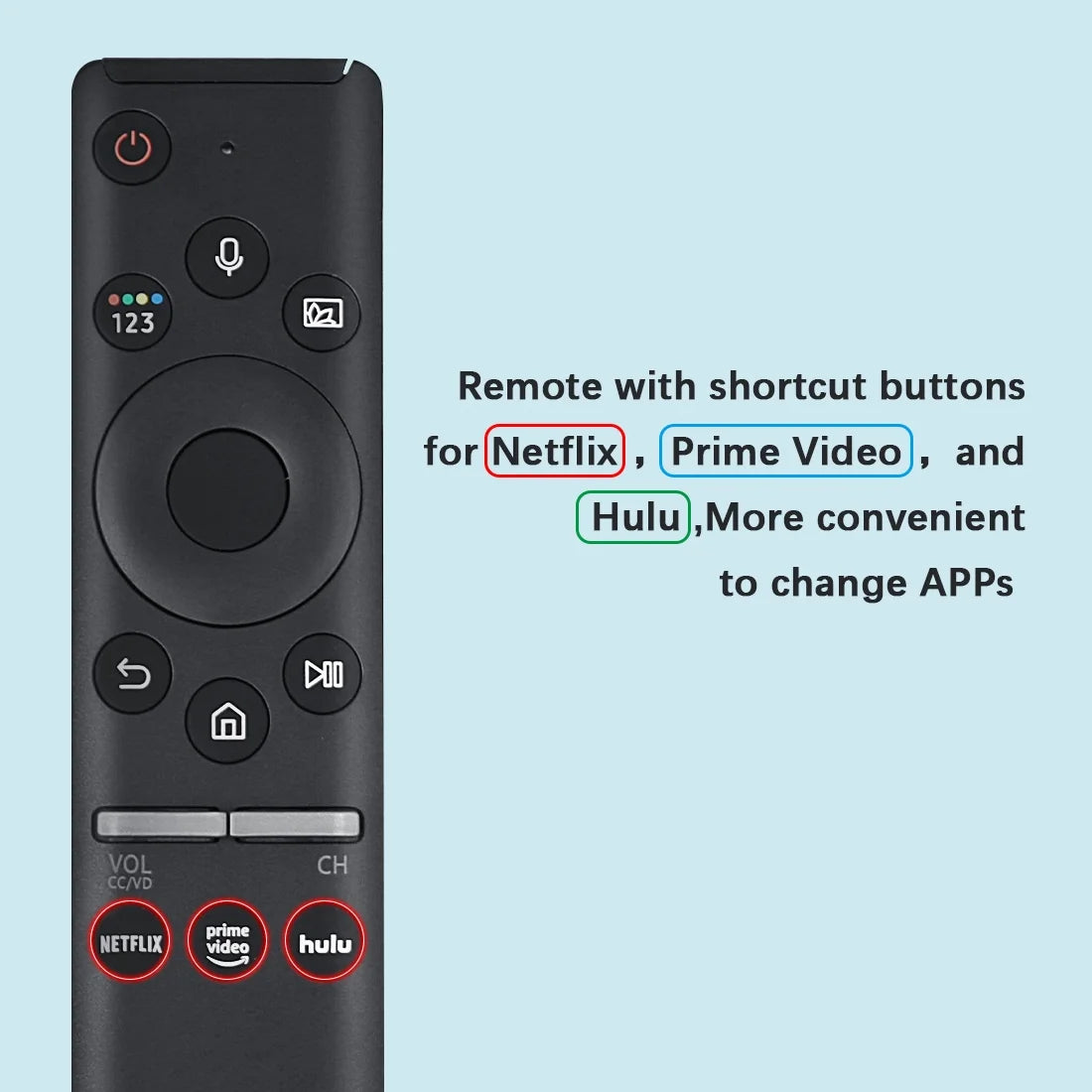 Samsung Smart TV Voice Remote BN59-01330A