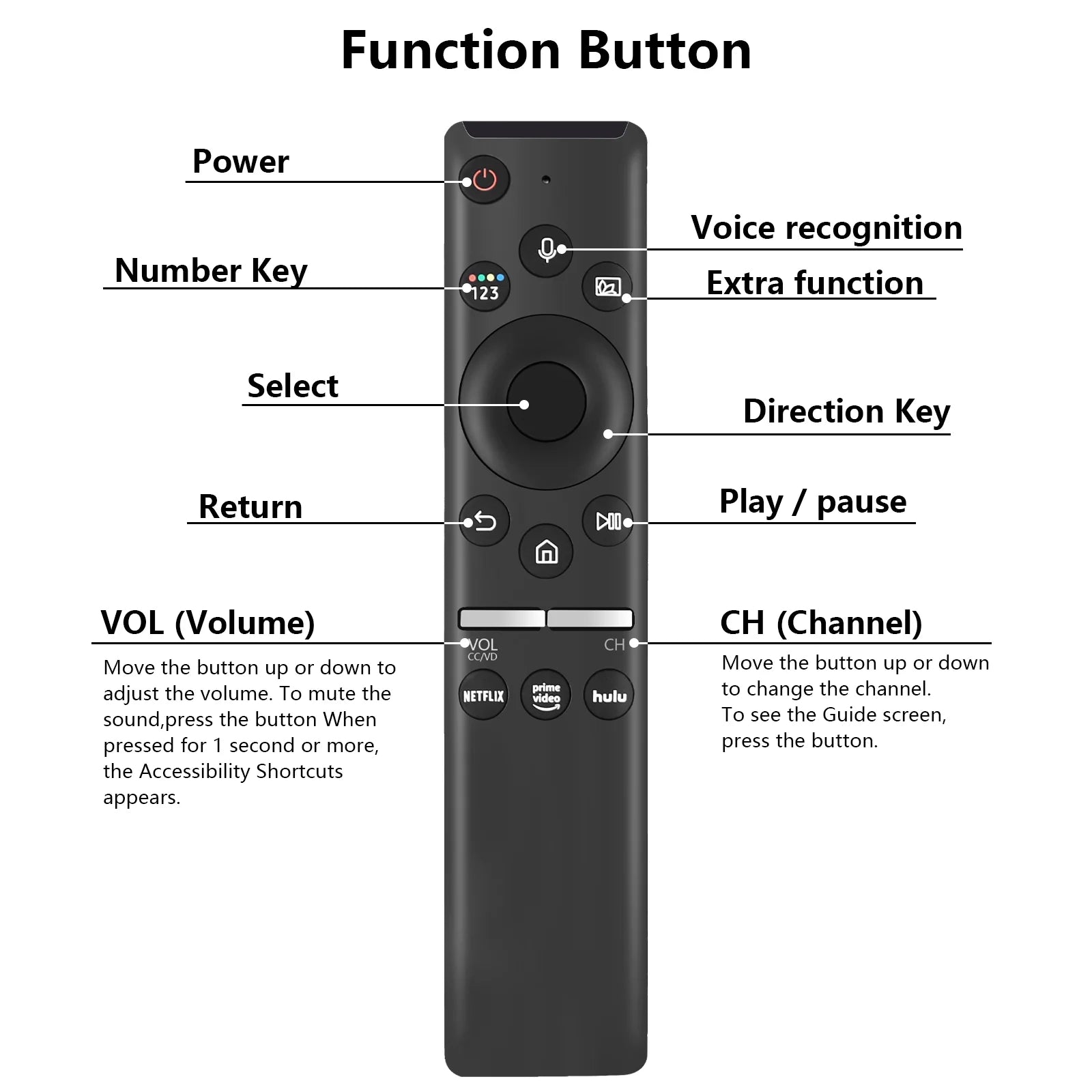 Samsung Smart TV Voice Remote BN59-01330A