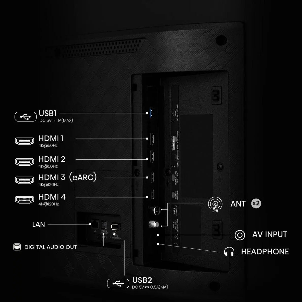 Hisense A85Q OLED Smart TV 4K 120 Hz