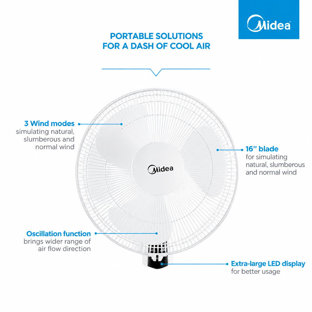 Midea wall fan features