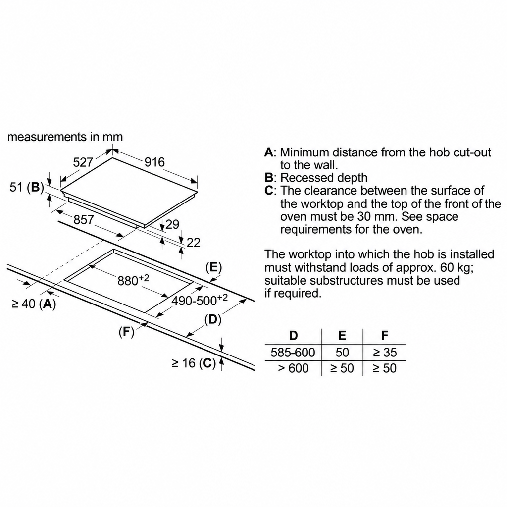 Bosch PIV975DC1E dimensions and installation requirements