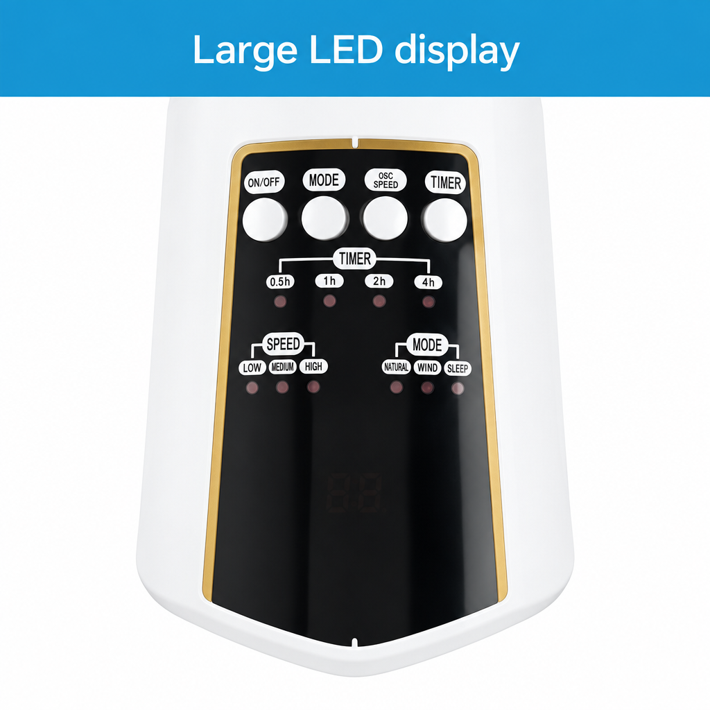Midea wall fan control panel