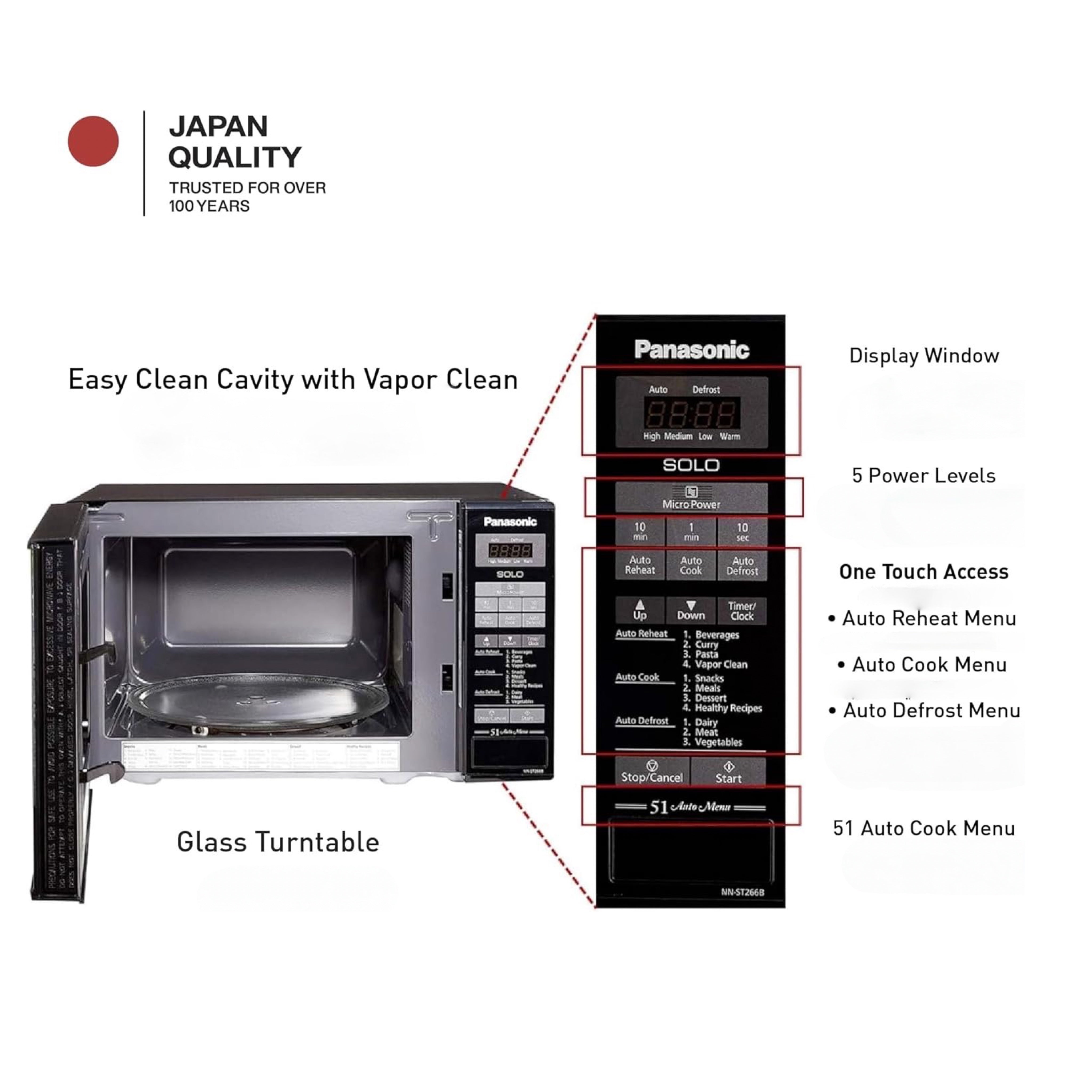Panasonic 20L Automatic Microwave Oven | 800W