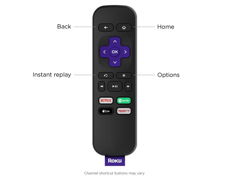 Roku Express 4K